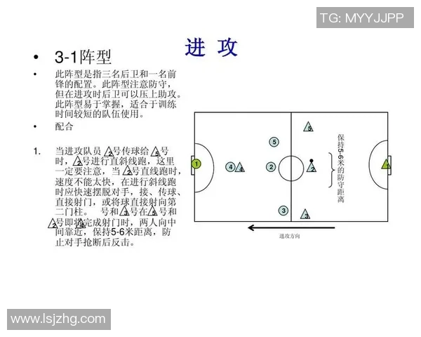 深圳足球队进攻战术分析与特点探讨